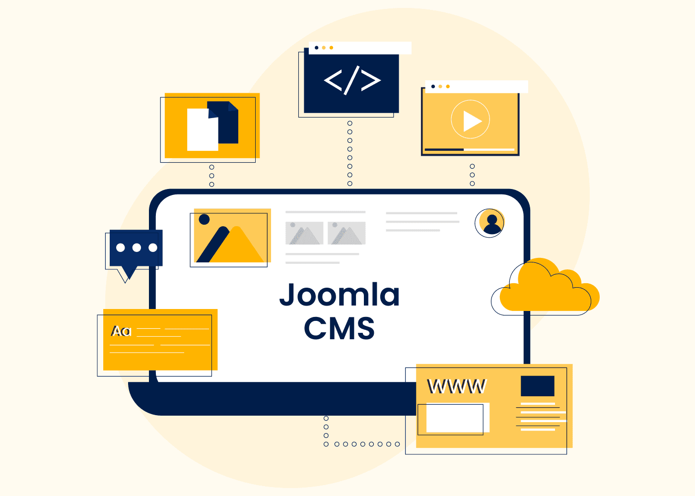 Joomla CMS - A Complete Guide