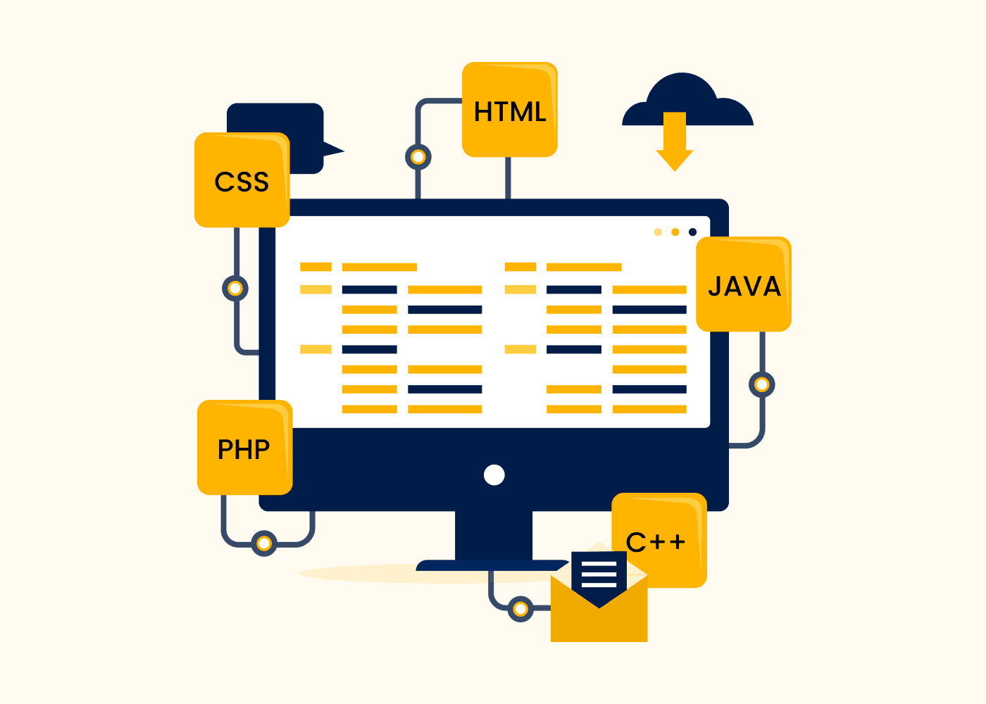 Which Programming Languages to Learn for Web Development?